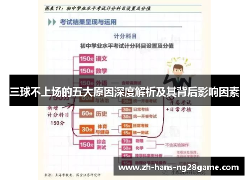 三球不上场的五大原因深度解析及其背后影响因素